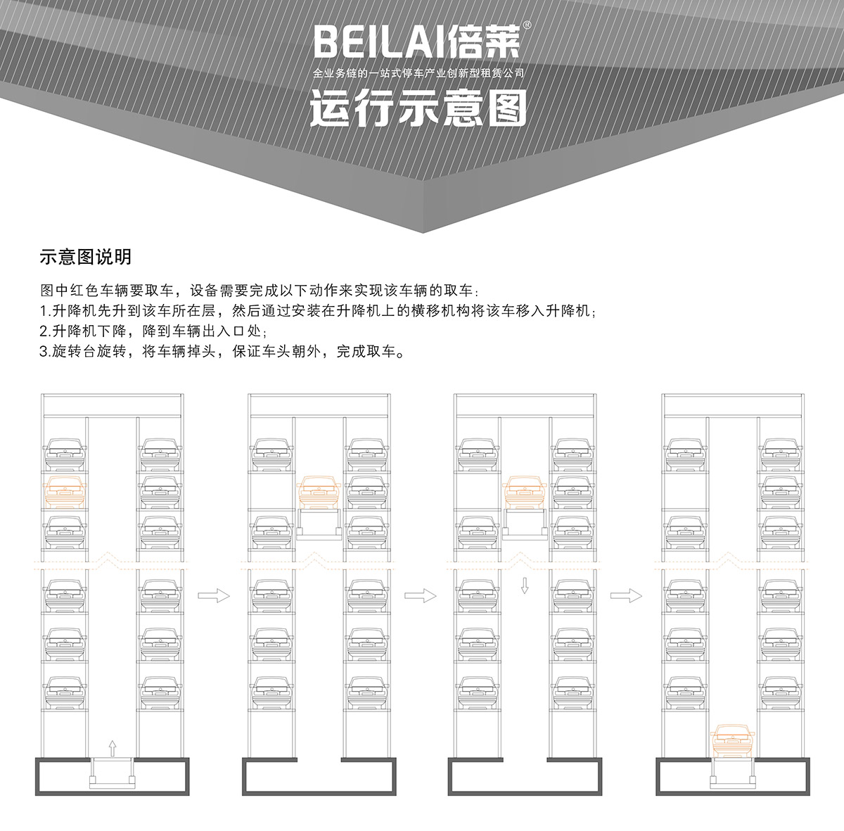 昆明垂直升降立体停车设备运行示意图.jpg