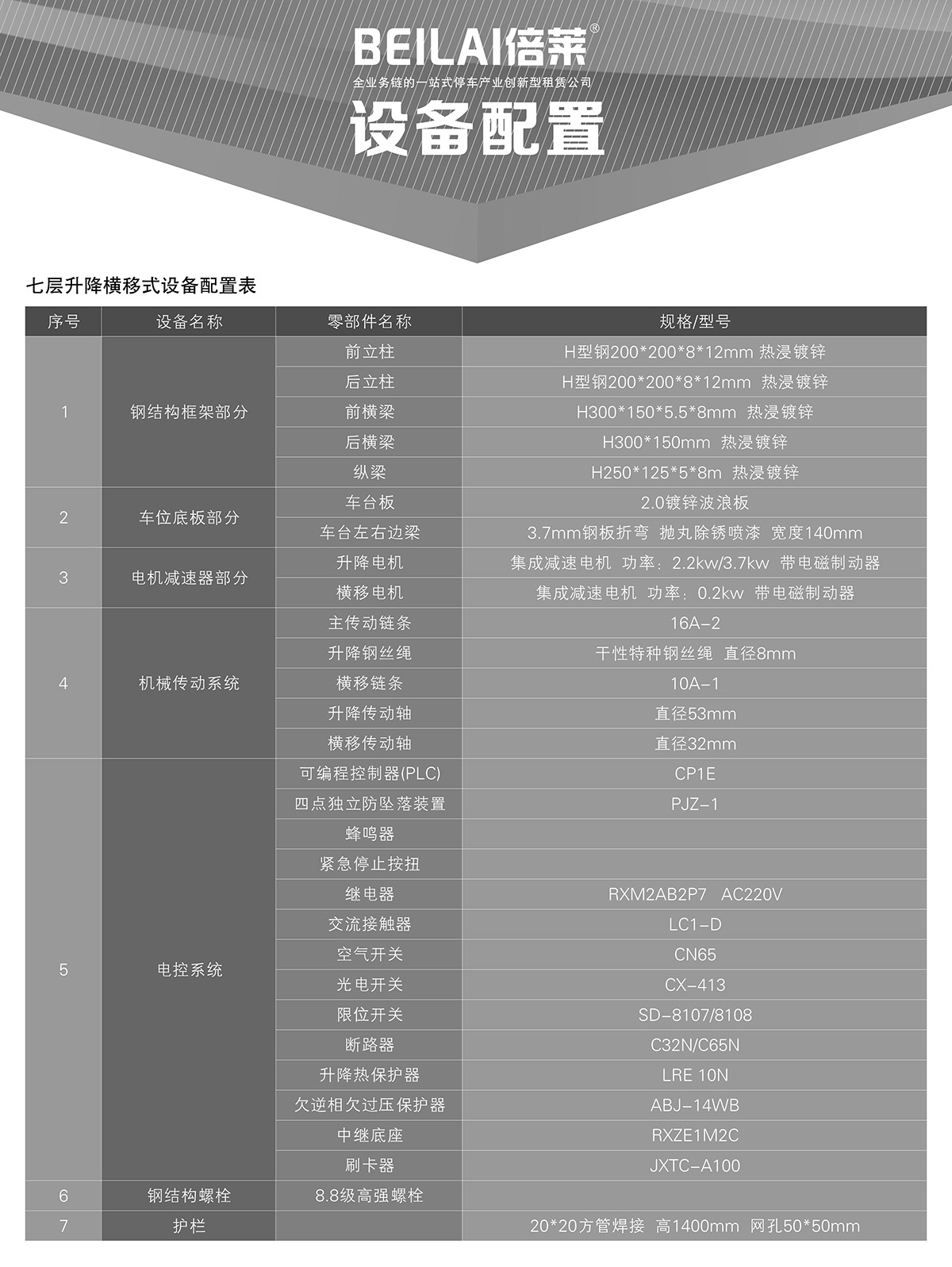 昆明PSH7七层升降横移类机械式立体车库设备配置.jpg