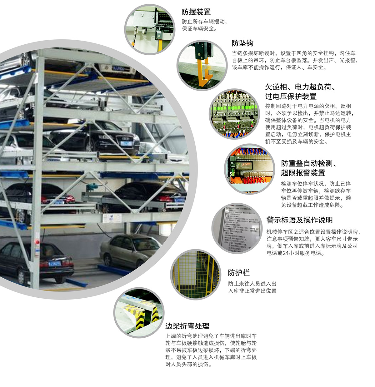 昆明负一正四地坑式PSH5D1五层升降横移类机械式立体车库设备安全装置.jpg