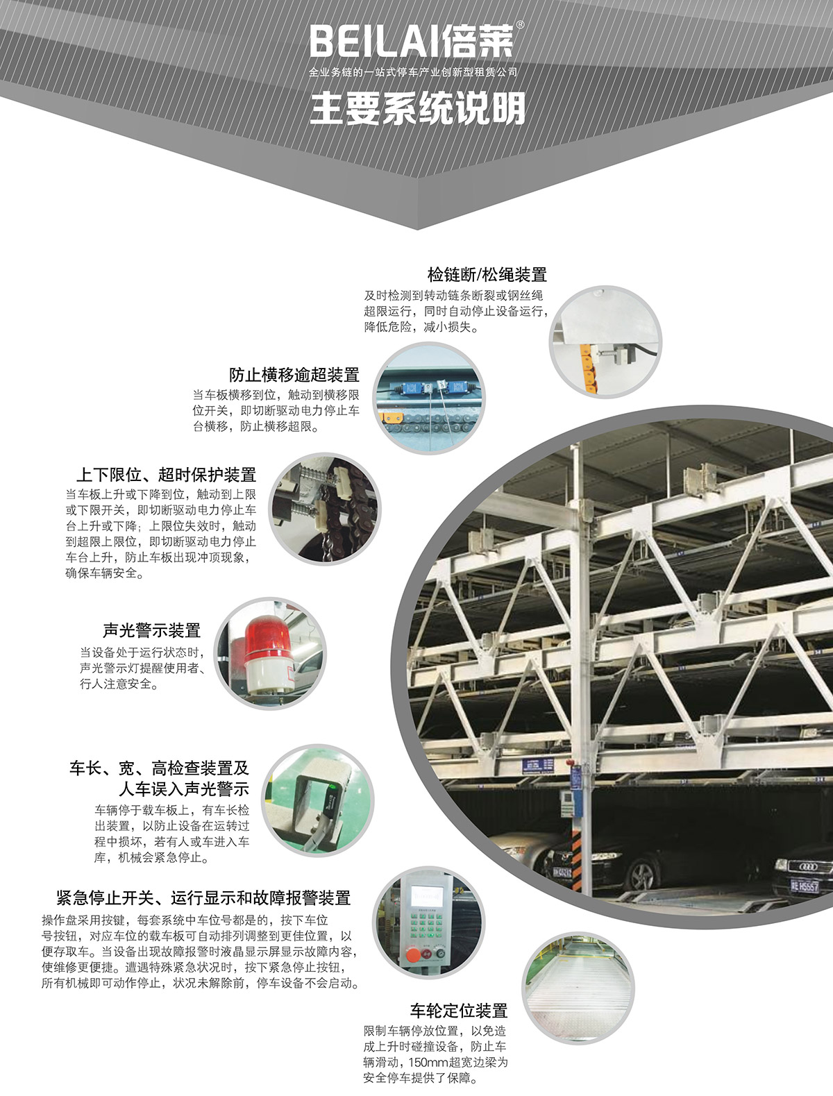 昆明负一正三地坑PSH4D1四层升降横移类机械式立体车库设备主要系统说明.jpg