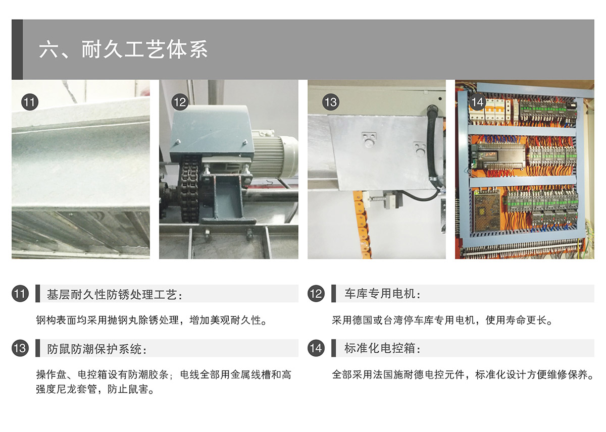 昆明PSH4D1负一正三地坑四层升降横移类机械式立体车库设备耐久工艺体系.jpg