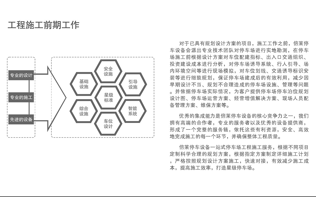 昆明立体停车场工程施工前期工作.jpg